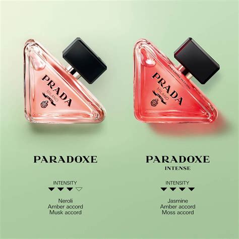 black friday prada paradoxe|prada paradoxe perfume.